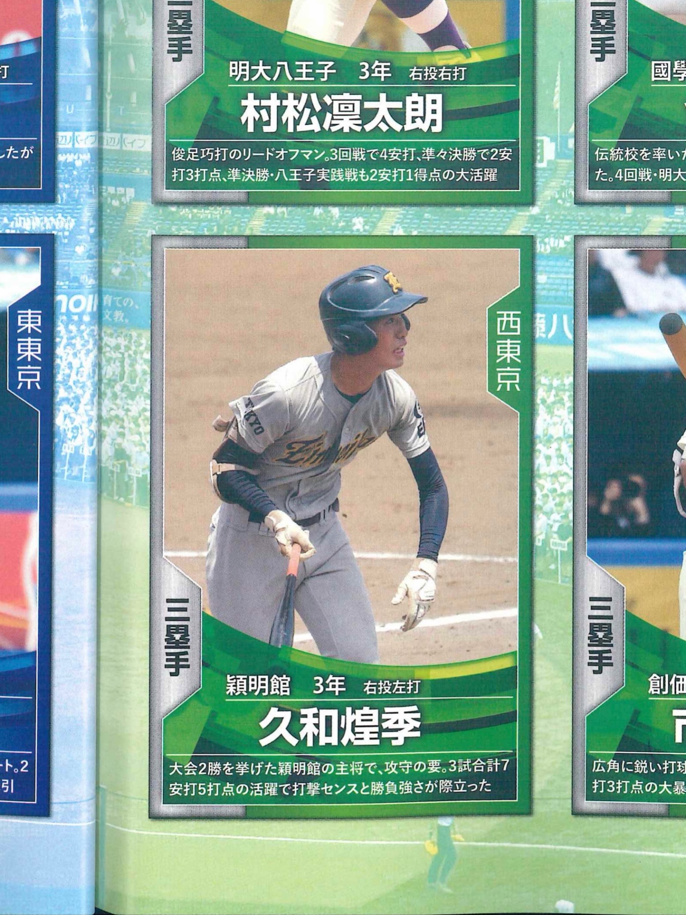 月刊高校野球CHARGE！夏の大会総集号のベストプレーヤー100に選出されました。　
【穎明館高等学校 硬式野球部】