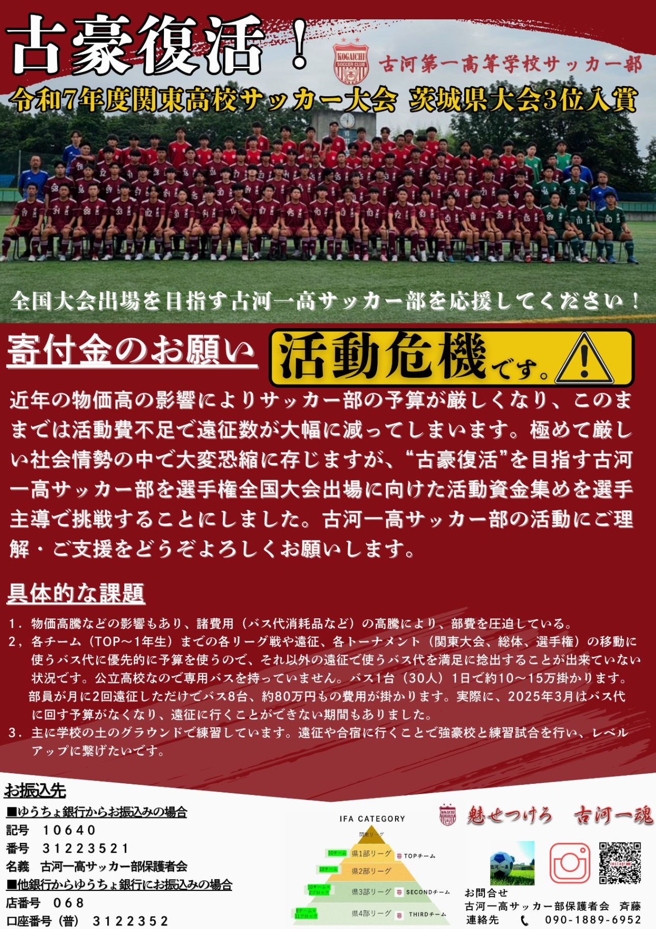 サッカー部 - 茨城県立古河第一高等学校