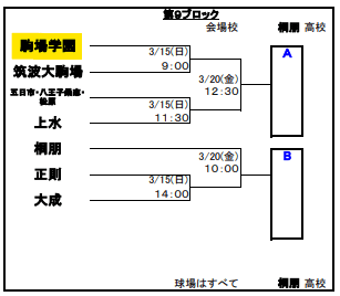 2026年度春季東京都高等学校野球大会一次予選
【駒場学園高等学校  野球部】