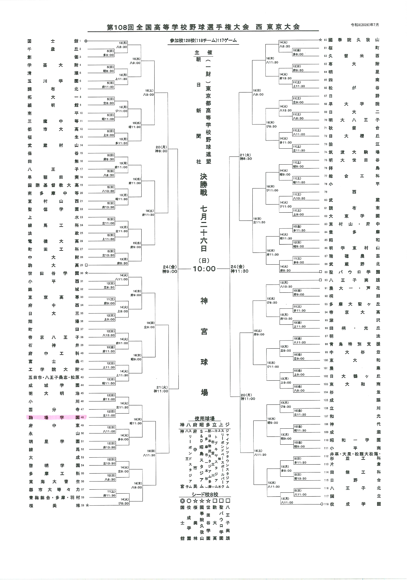 第108回全国高等学校野球選手権大会西東京大会
【駒場学園高等学校  野球部】