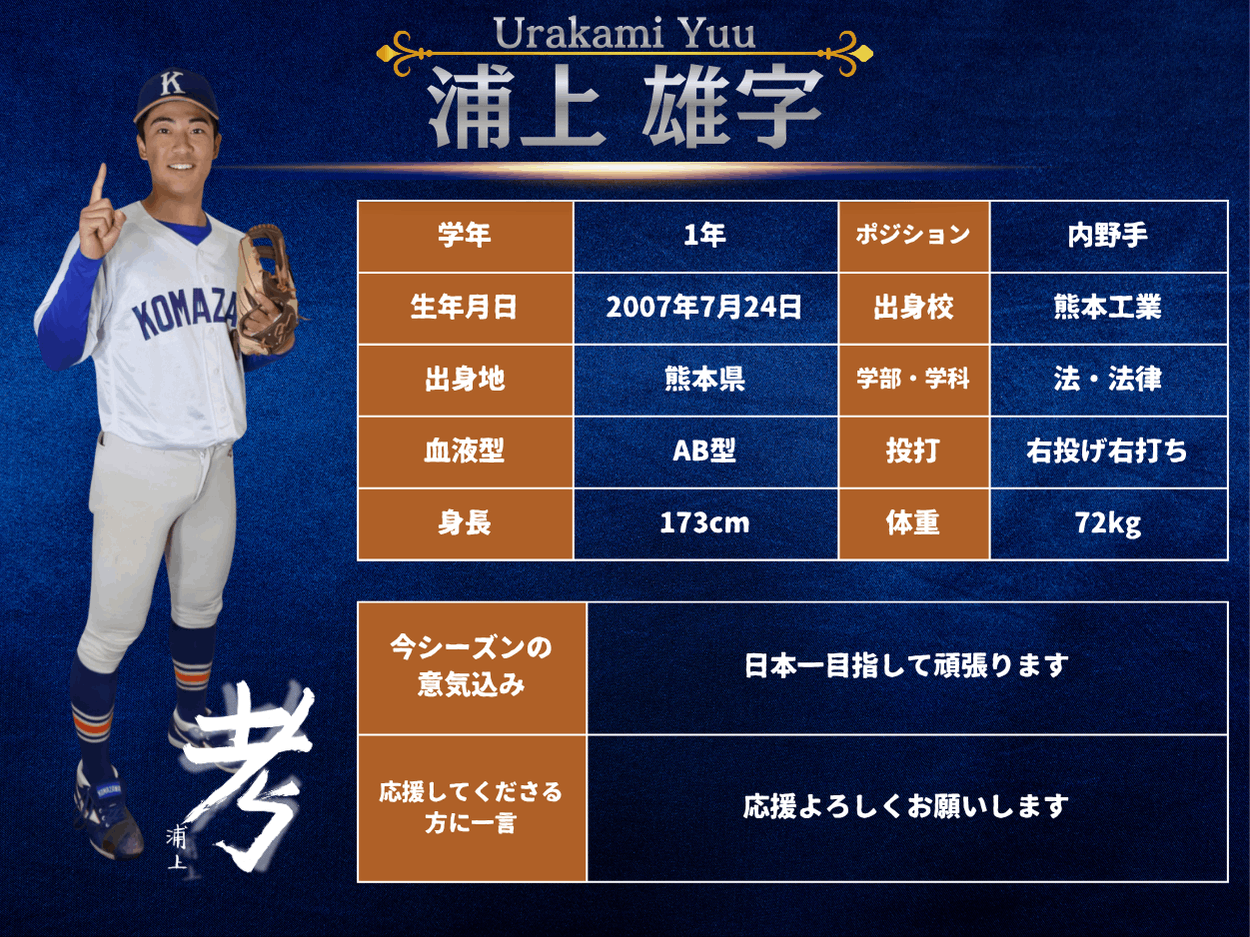 ニュース詳細 - 硬式野球部 - 駒澤大学