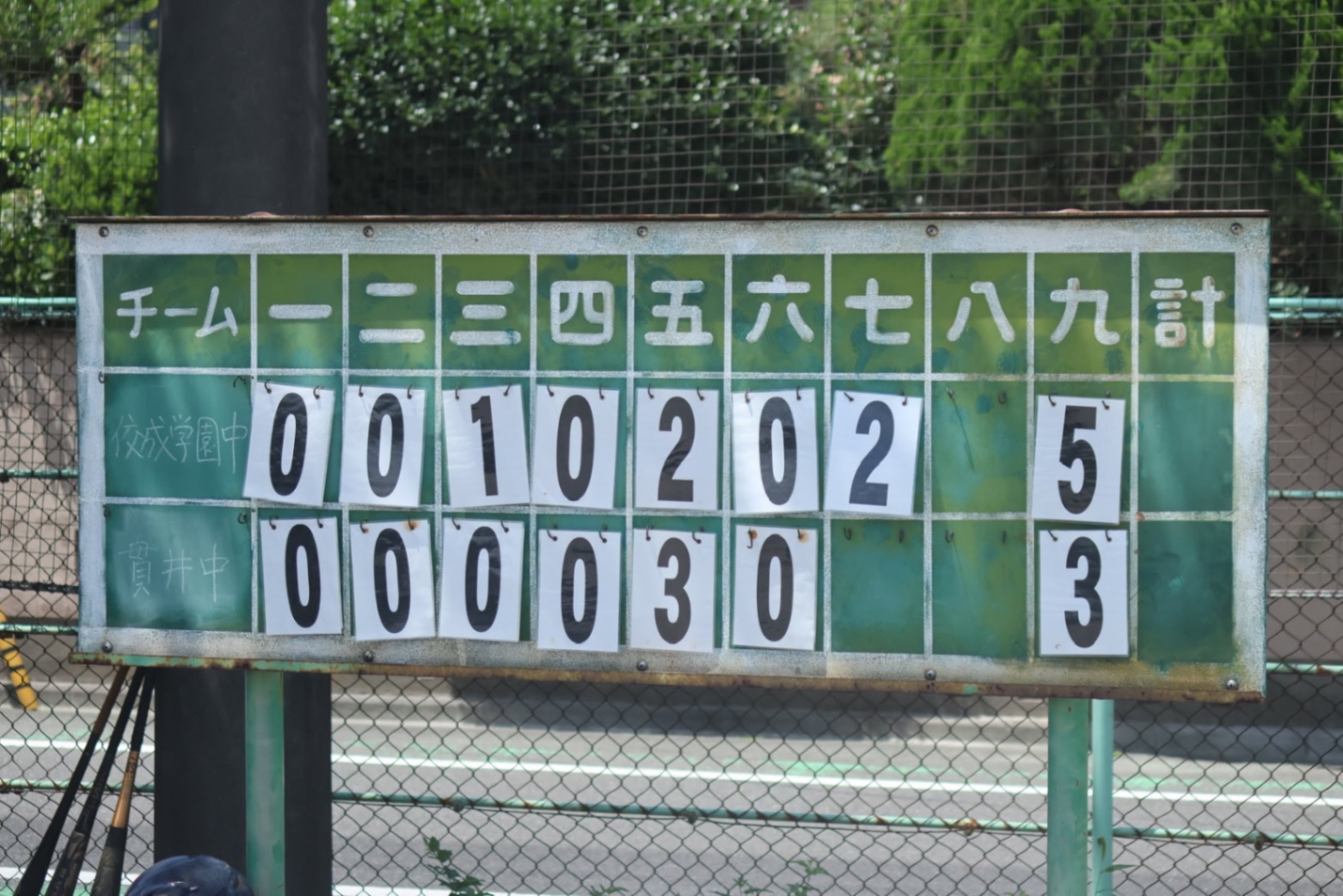 ニュース詳細 - 野球部 - 佼成学園中学校