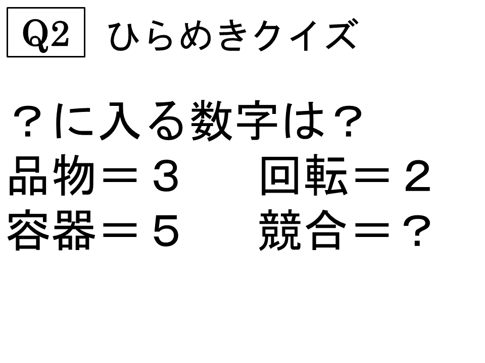 ニュース詳細 - クイズ研究部 - 野田学園中学・高等学校